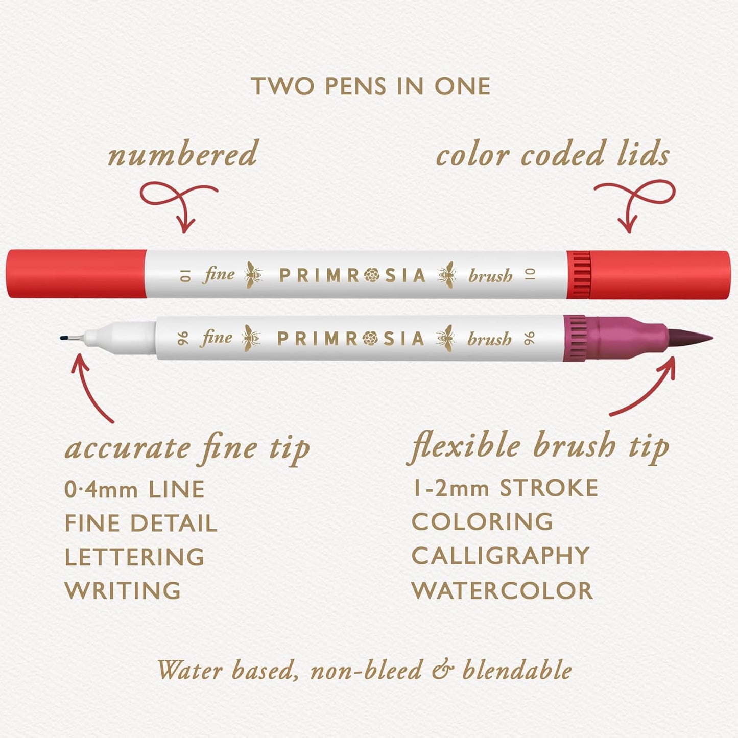 Primrosia 12 Dual Tip Watercolor Marker Pens - Fine Tip & Brush Tips, Professional Quality, 4 x Sticker Sheets, Blendable, Non-Toxic, Perfect for Calligraphy, Drawing & Coloring. (Woodlands)