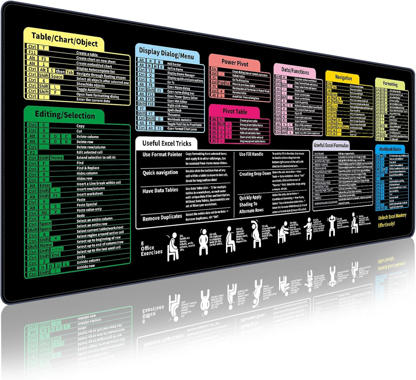 Linoows Excel Shortcut Keys Mouse Pad, Extra Large 31.5 x 11.8 Inch Gaming Mouse Mat, PC Spreadsheet Keyboard Mousepad, Waterproof Non-Slip Desk Pad with Stitched Edge