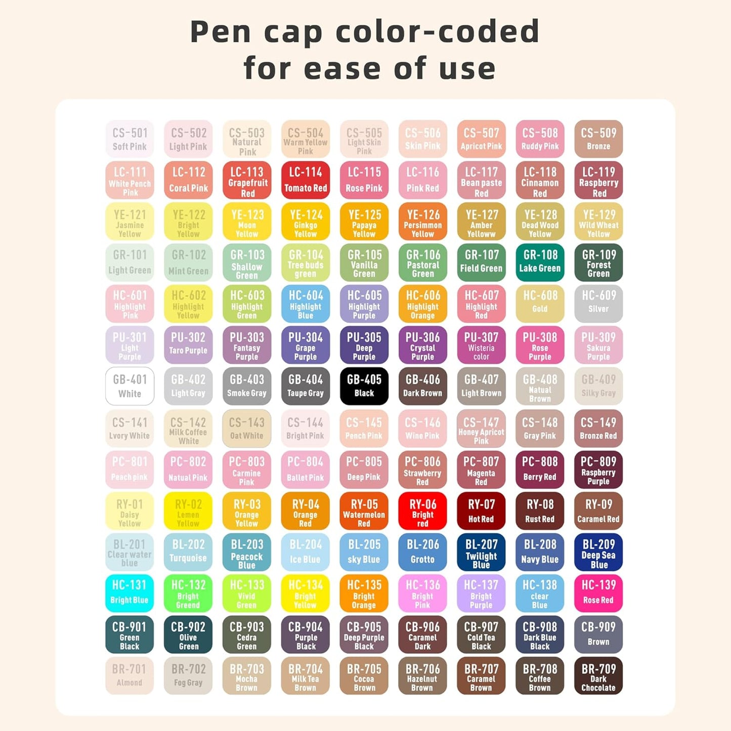 126 Colors Acrylic Paint Markers Set, Soft Brush Tip Acrylic Paint Pens Acrylic Markers for Rock, Egg, Wood, Glass, Canvas Painting, Coloring and Drawing, DIY Crafts Art Supplies