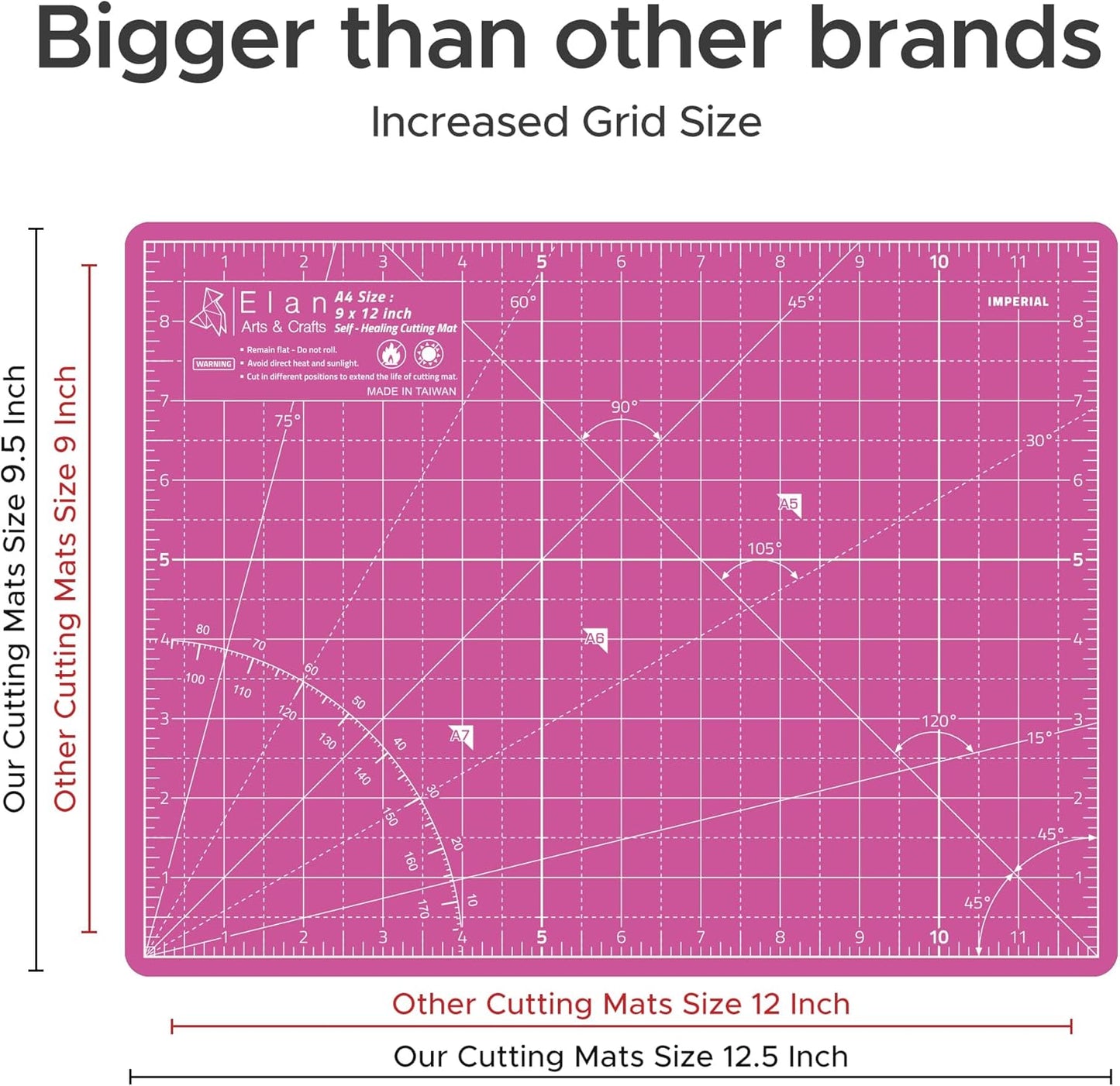 Elan Cutting Mat A4 Pink & Purple, Self Healing Cutting Mat 9x12 Inch, 5-Ply Craft Board Pink, Hobby Board for Crafts 9x12 Inch