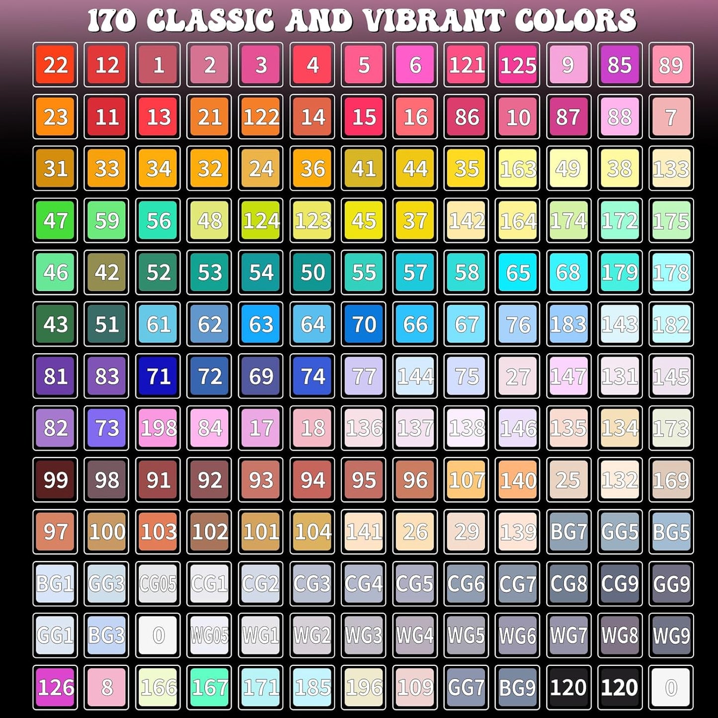 alchilalart 170 Colors Alcohol Based Markers, Alcohol Markers Set, Dual Tip Alcohol Sketching Drawing Markers Animation for Adults Kids