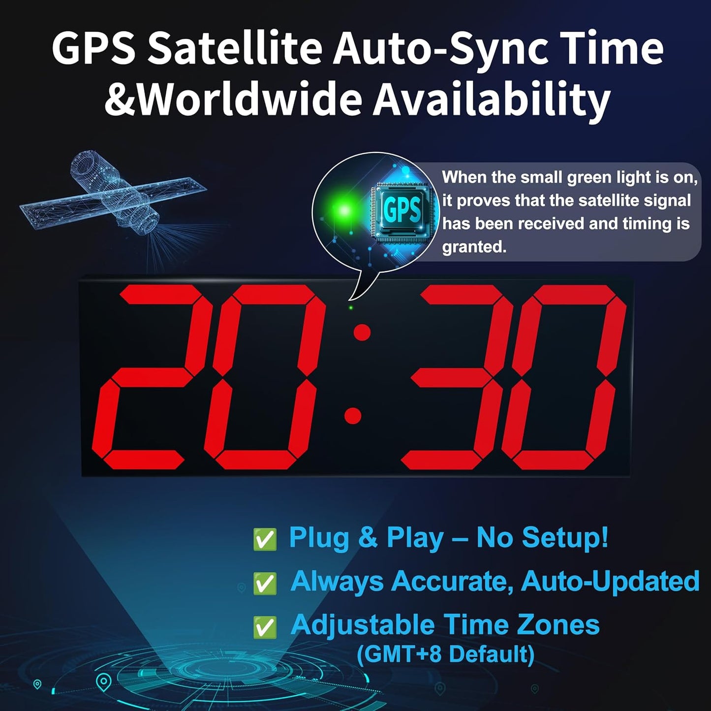 Digital Clock with Large Display 18.7 Inch, GPS Auto-Sync Time, Wall-Mounted with Remote Control, Ideal for Classroom Use