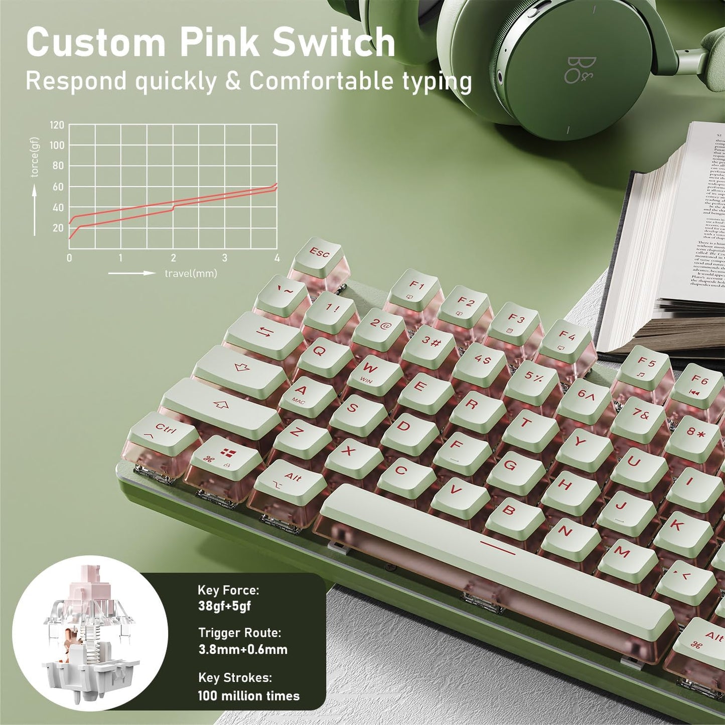 EWEADN V20 Wired Mechanical Keyboard, 104 Keys Backlit LED Keyboards, Media Control Knob, Wired Computer Keyboard Pink Switch for Windows/Mac/PC-Matcha Green