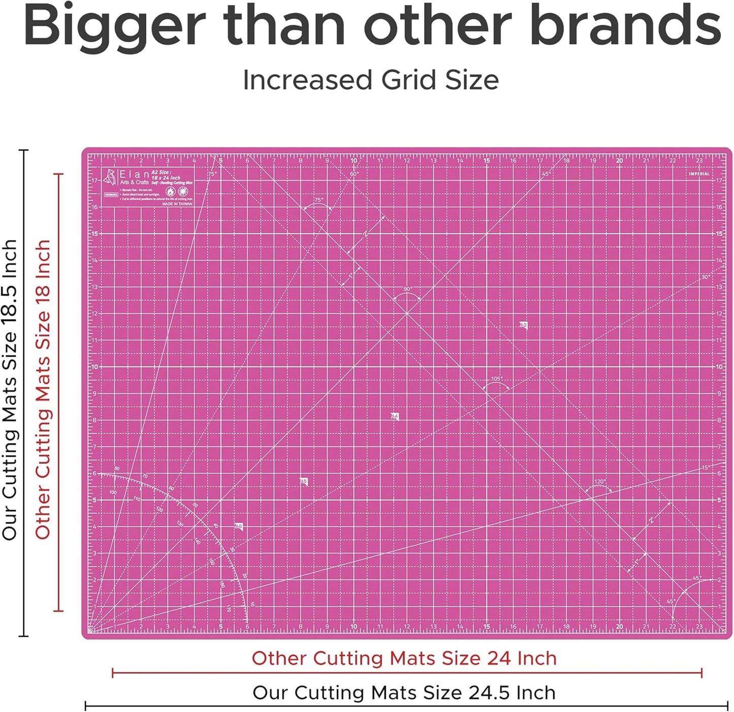 Elan Cutting Mat A2 Pink & Purple, Self Healing Cutting Mat 18x24 Inch, 5-Ply Craft Board Pink, Hobby Board for Crafts 18x24 Inch