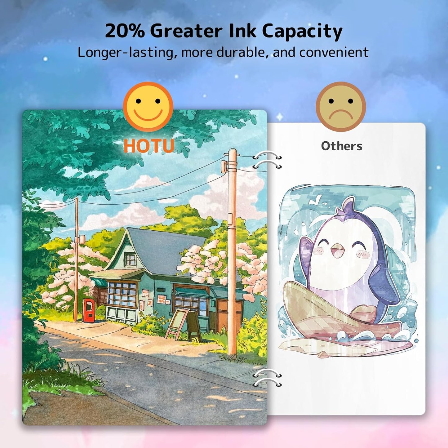 Alcohol Markers, [Beginner Preferred] 100 Vibrant Colors & Dual Tips Art Markers for Kids/Adult Coloring, with Pro Ink, Seamless Blend, Non-Bleeding Pad, & Color Card, for Amateurs/Artists