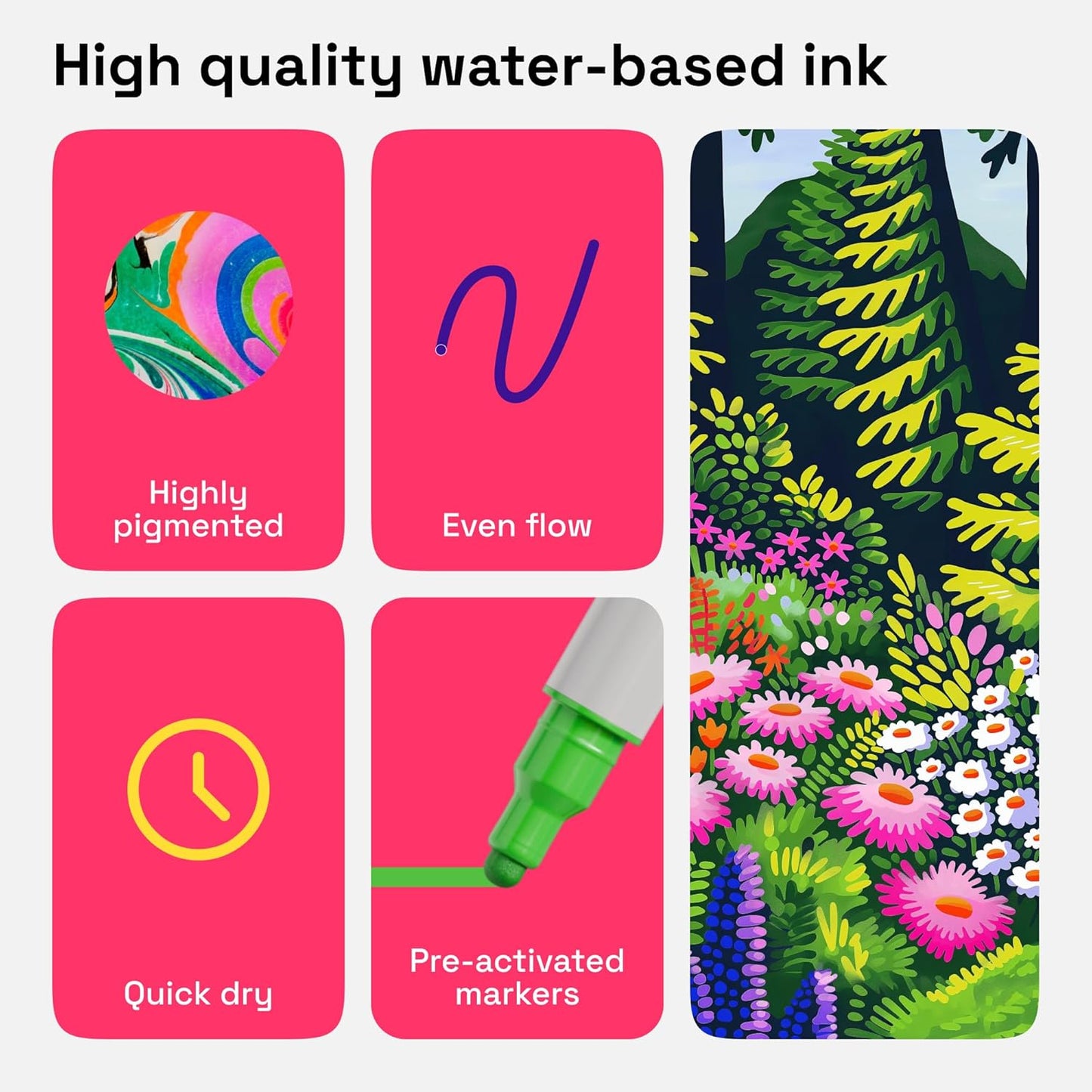 ARTISTRO Vibrant Acrylic Paint Markers for Rock, Fabric, Glass, Wood, Paper, Ceramic, Canvas & More - 72 Dual-Tip Paint Pens (Dot & Fine) - Quick Dry, Teacher Classrooms Must Have, Drawing Markers