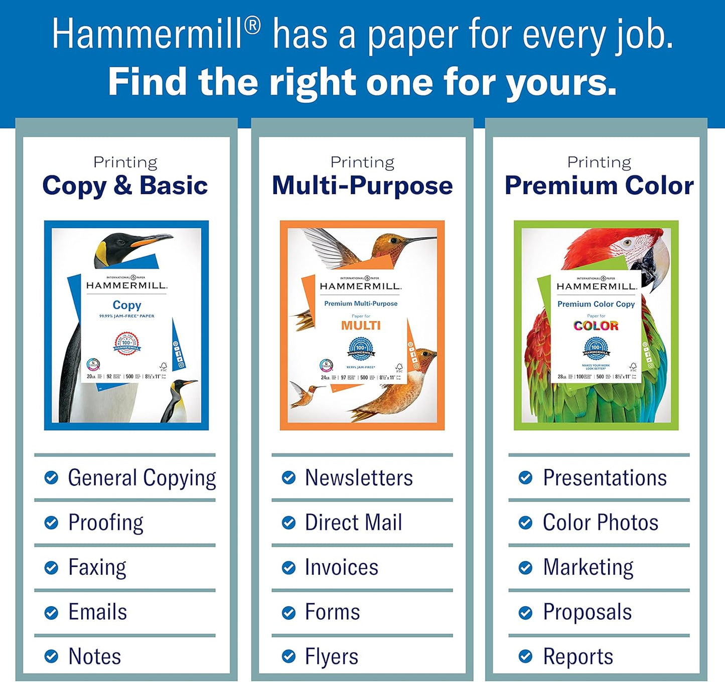 Hammermill Printer Paper, 20 lb Copy Paper, 8.5 x 14 - 1 Pallet, 30 Cases (150,000 Sheets) - 92 Bright, Made in the USA, 105015P