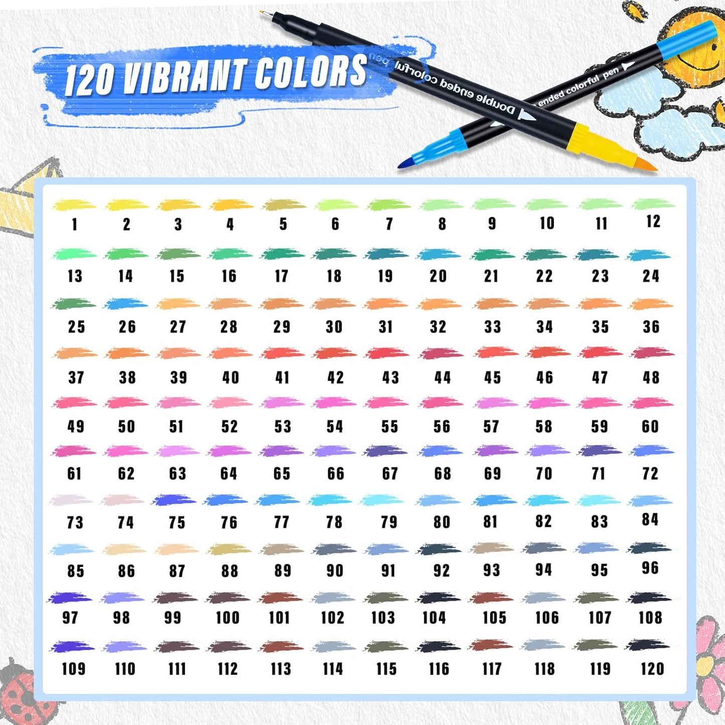120 Colors Dual Markers Brush Pens ,Dual Tip Brush&Fine Tip Markers for Adult Kids Coloring,Water-based Ink Art Marker,Calligraphy Pens Fineliner and Brush Tips for Hand Lettering, Journal, Doodling