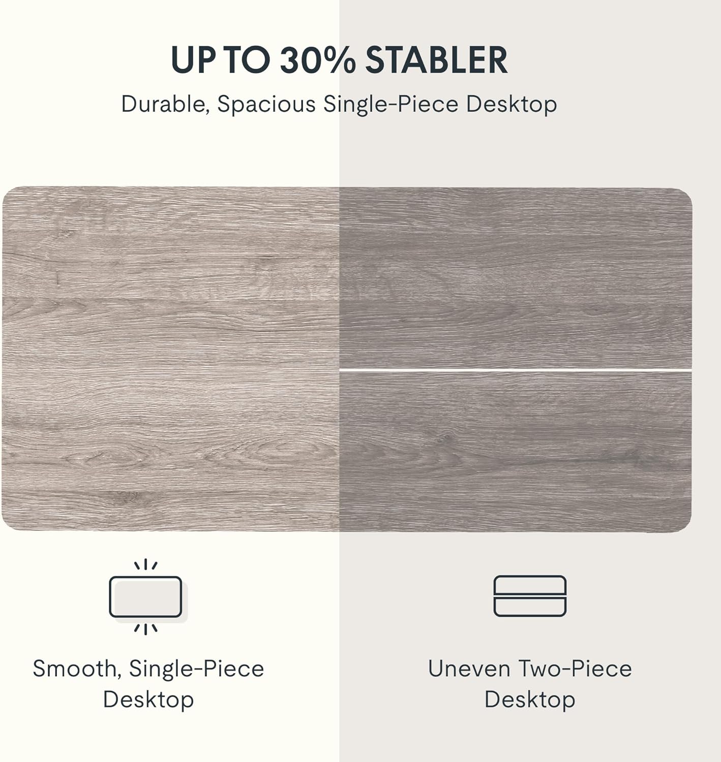 FLEXISPOT EN2 Whole-Piece Standing Desk with Clamp Power Strip, 48 x 30 Electric Stand Up Height Adjustable Desk with Cable Management (White Frame + 48" Gray Wood Grain, 2 Packages)