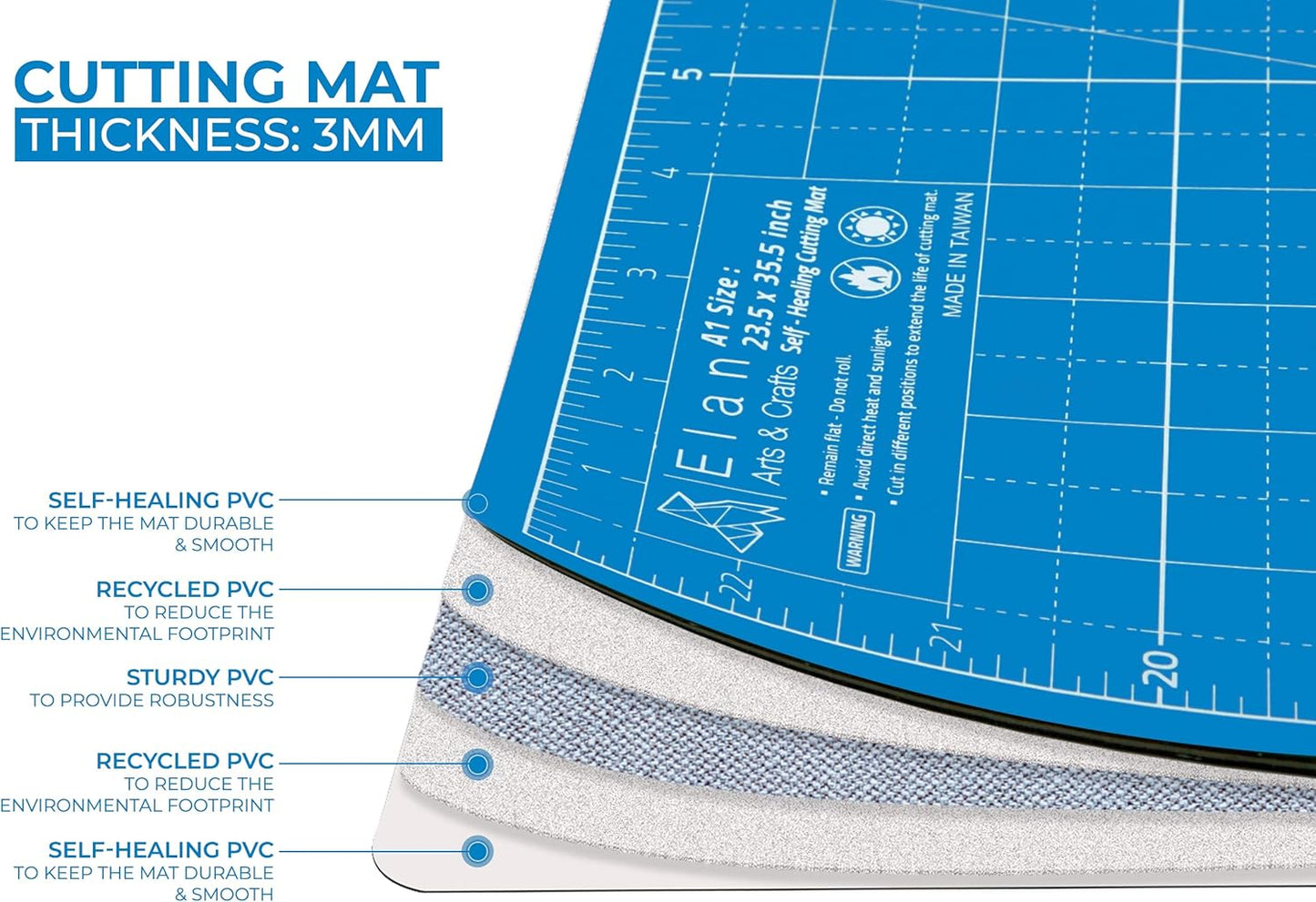Elan Cutting Mat 36x60 Blue, Extra Large Self Healing Cutting Mat 36 x 60 Inch, 5-Ply Craft Board Blue, Hobby Board for Sewing and Quilting