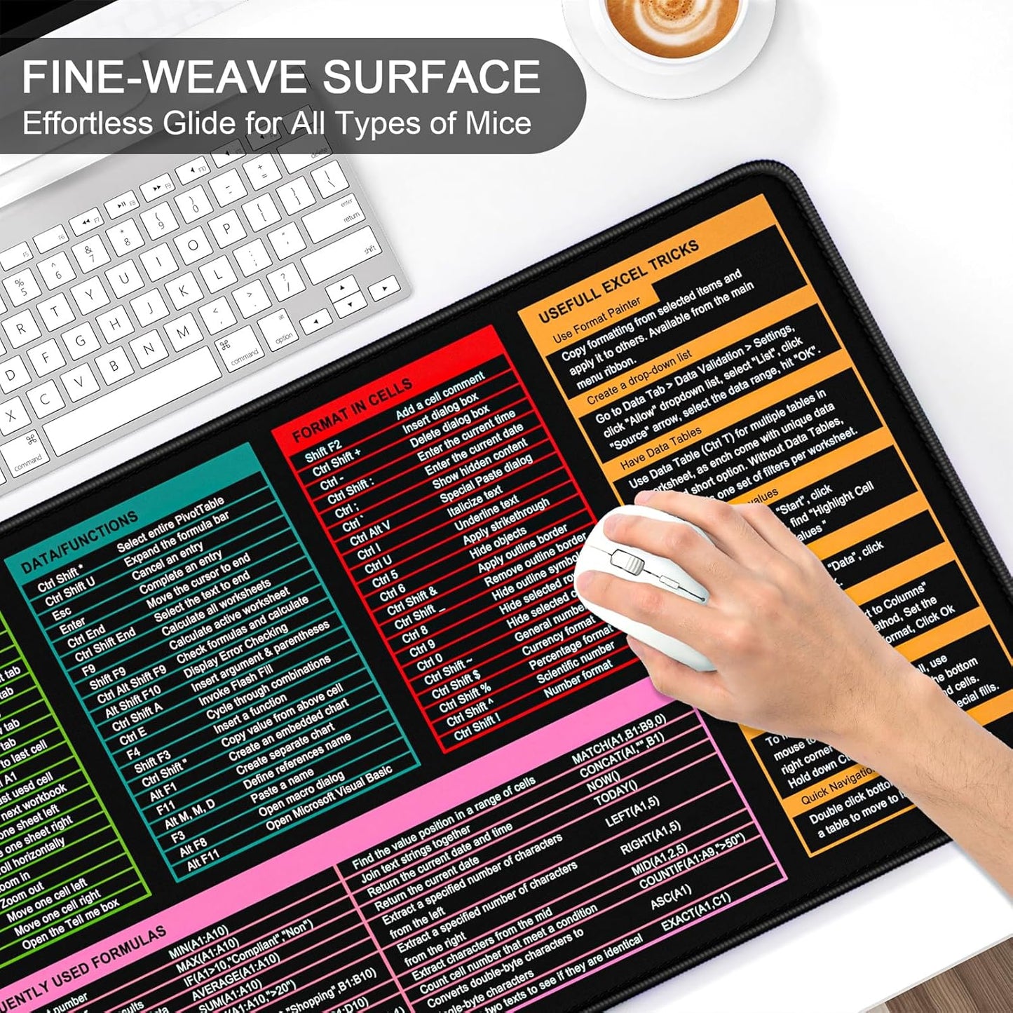 Auhoahsil Large Mouse Pad, XXL Gaming Mousepad, Desk Mat for Desktop, Thick Rubber, Big & Long Size, Stitched Edges, Full Desk Pad for Laptop & Computer, Extended 35.4 x 15.7 in, Excel Shortcut Keys