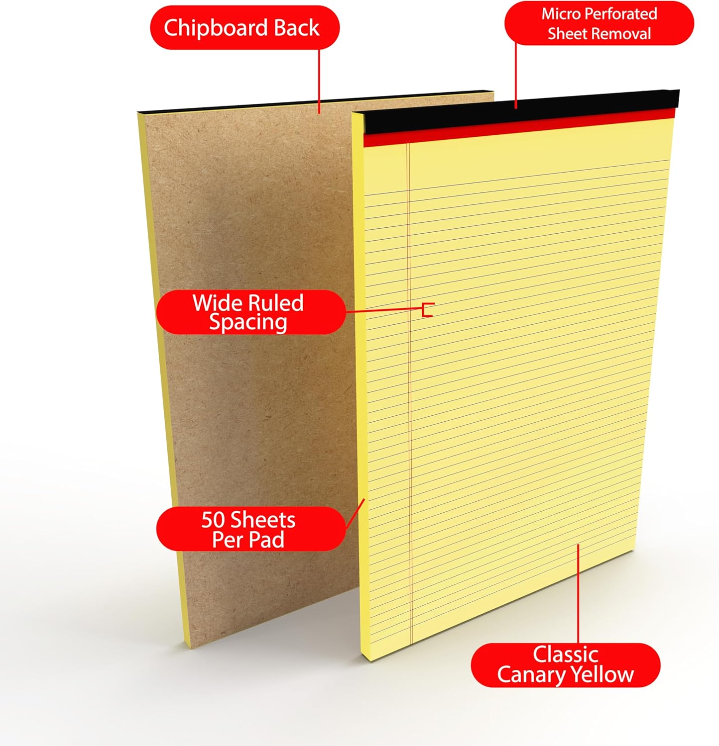 E-CLIPS USA Notepads, Legal Pads, Note Pads 8.5 x 11, Legal Wide Rule Notepad, Canaray, Chipboard Back, Writing Pad, Office Supplies, 50 Sheets Per Pad (48 Pack)