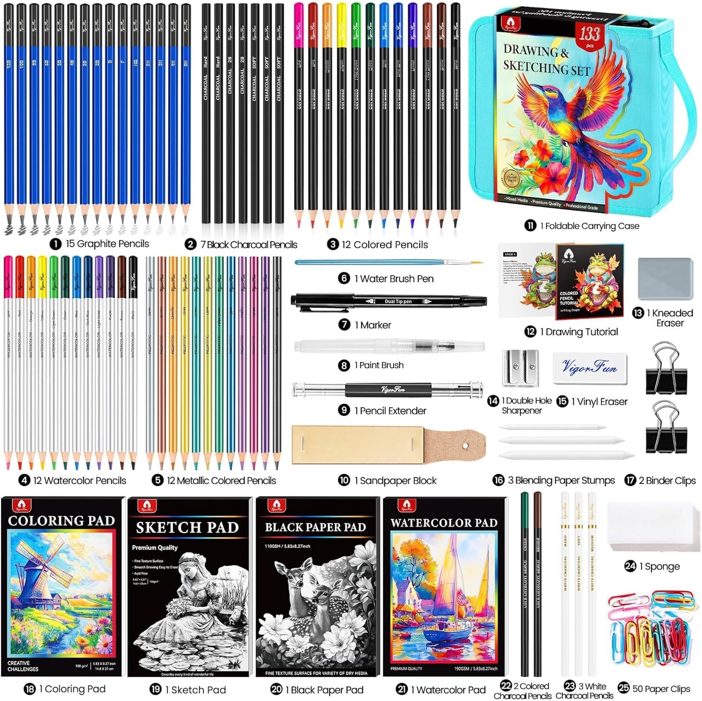 133 PCS Art Supplies Sketching Kit, Pro Drawing Pencils with Sketchbook, Coloring Book, Watercolor Pad, Black Paper Pad, Colored Graphite Charcoal Watercolor & Metallic Pencils for Artists Adults Kids