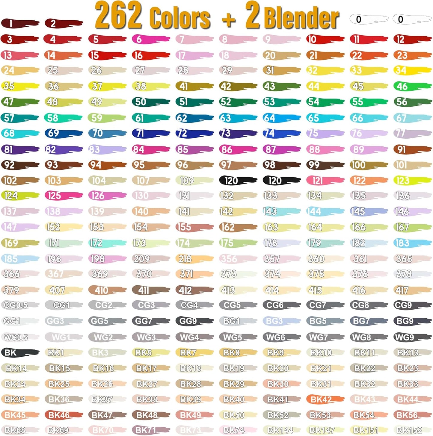 264 Alcohol Markers, Dual Tip Fine & Broad Drawing Markers Alcohol Marker Set with Case, Art Marker for Kids Adults Coloring Artists Drawing Sketching Card Making and Illustration
