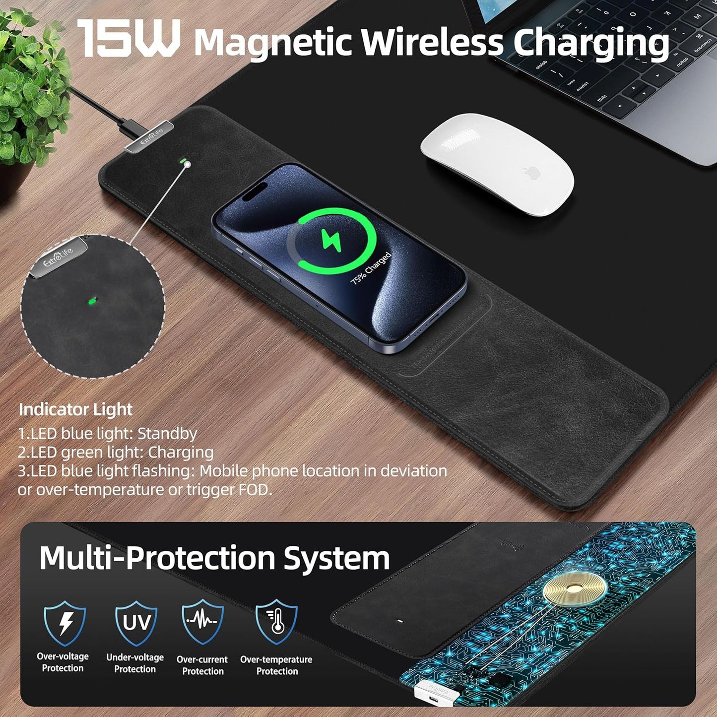 Wireless Charging Mouse Pad, Gaming Mouse Pad with Ultra-Smooth Surface, 31.5”x15.75” Large Desk Mat, Non-Slip Rubber Base, Waterproof Computer Keyboard Pad for Gaming, MacBook, Laptop, Desk