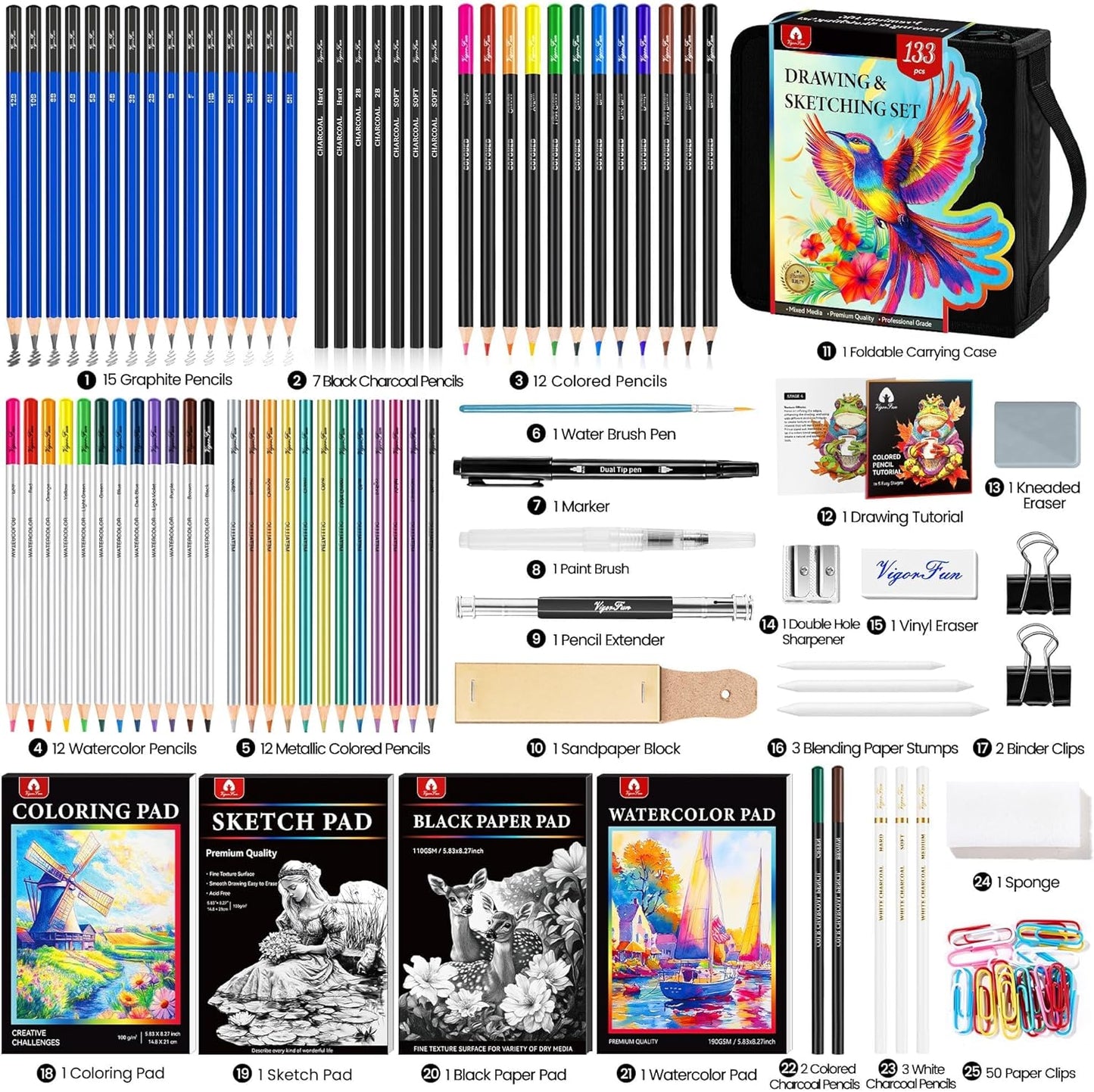133 PCS Art Supplies Sketching Kit, Pro Drawing Pencils with Sketchbook, Coloring Book, Watercolor Pad, Black Paper Pad, Colored Graphite Charcoal Watercolor & Metallic Pencils for Artists Adults Kids