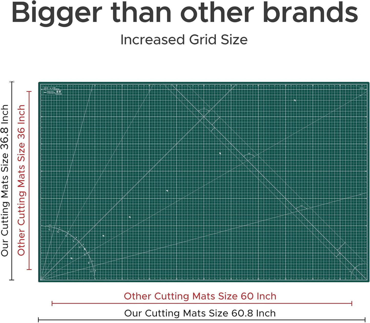 Elan Cutting Mat 36x60 Green, Extra Large Self Healing Cutting Mat 36 x 60 Inch, 5-Ply Craft Board Green, Hobby Board for Sewing and Quilting